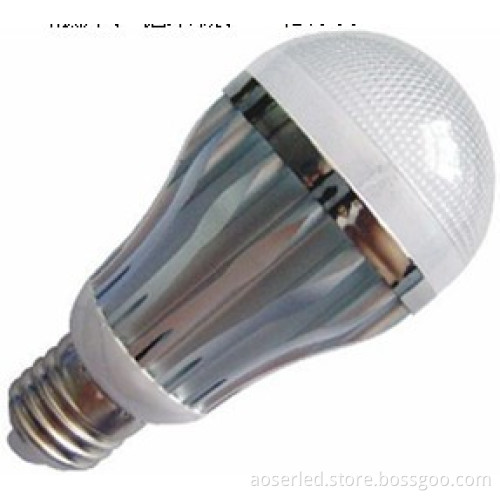 dimmable 3w led bulbs